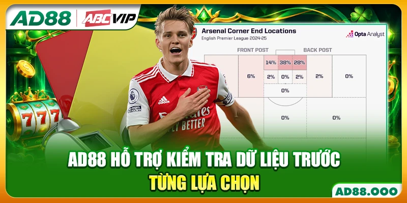 AD88 hỗ trợ kiểm tra dữ liệu trước từng lựa chọn