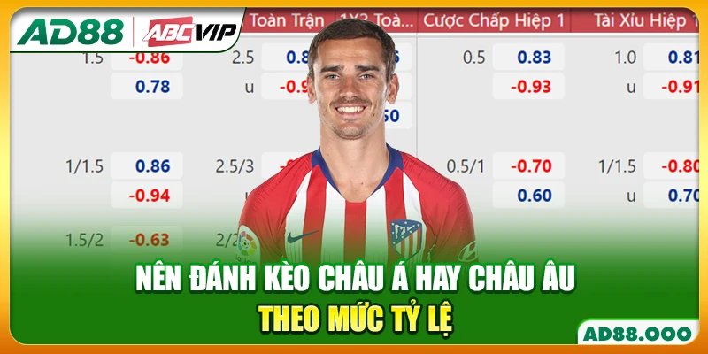 Nên đánh kèo châu Á hay châu Âu theo mức tỷ lệ