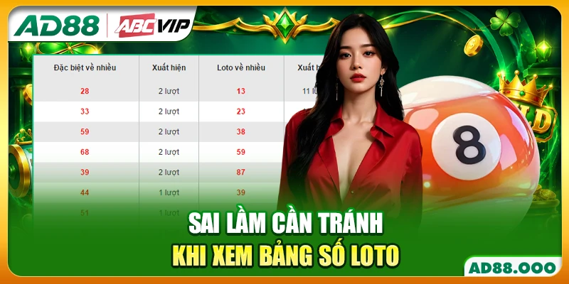Sai lầm cần tránh khi xem bảng số loto